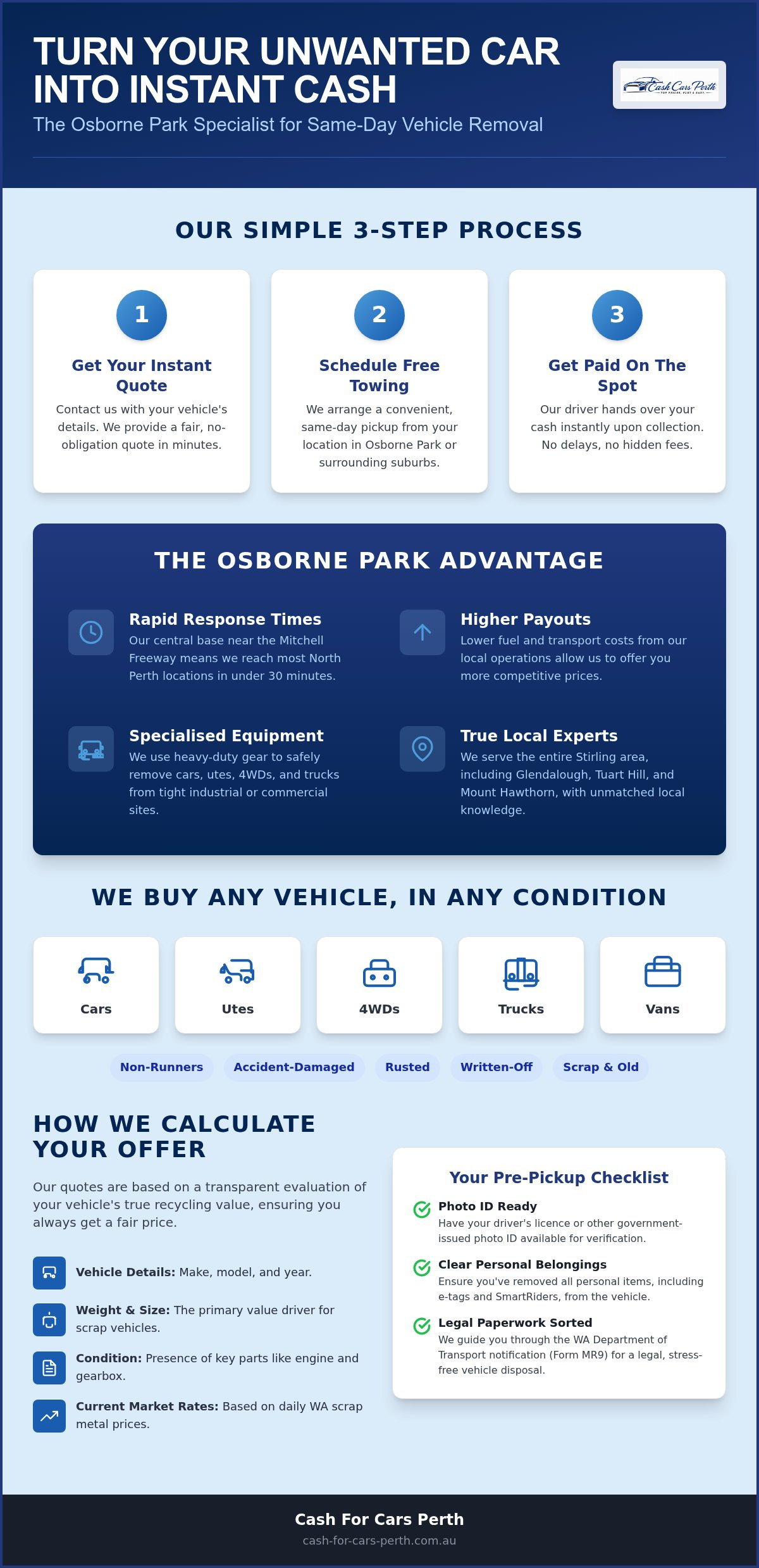 Cash for Cars Osborne Park: Get Instant Payouts for Your Scrap Vehicle in 2026