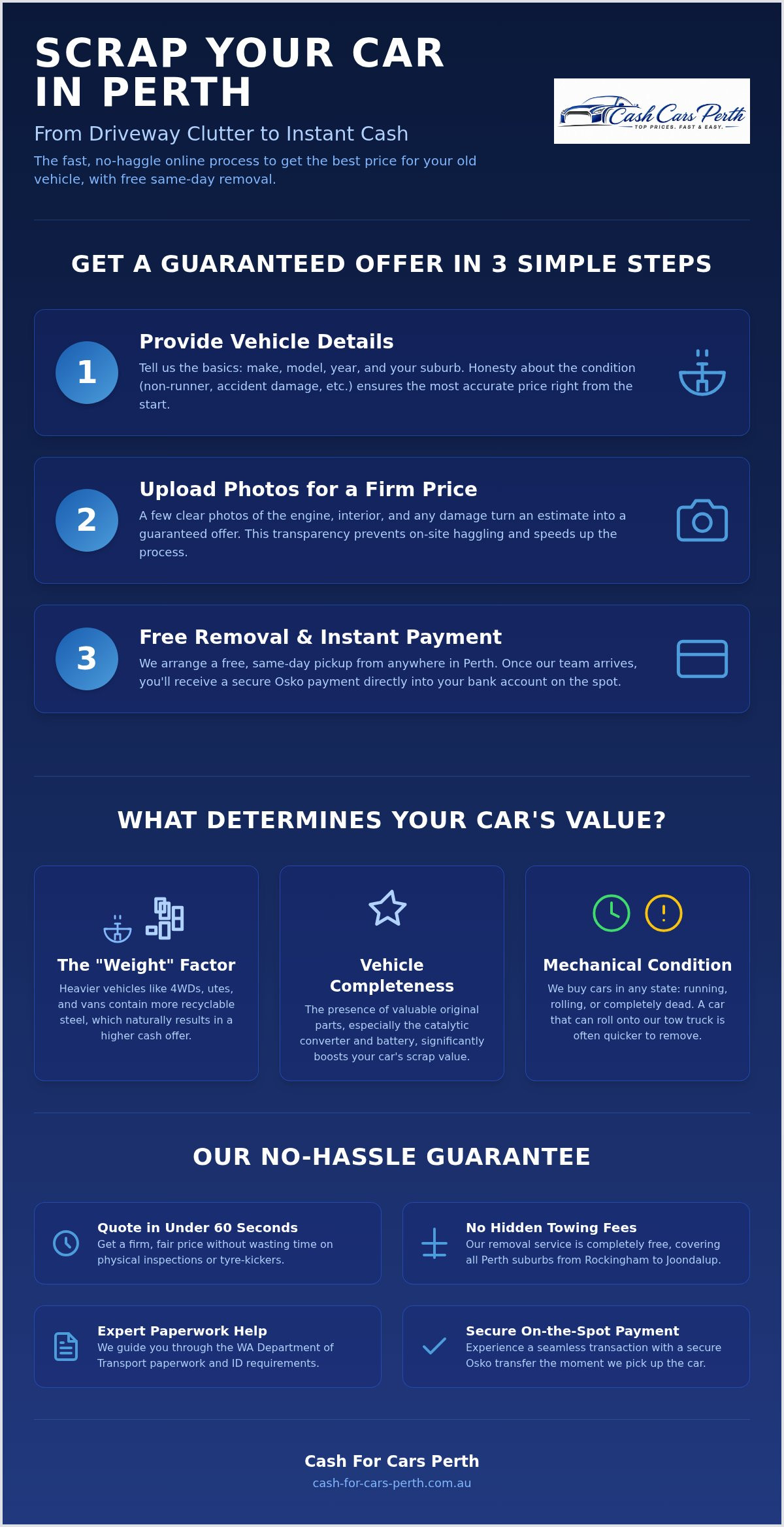 Scrap Car Quote Online Perth: How to Get Top Cash in 60 Seconds