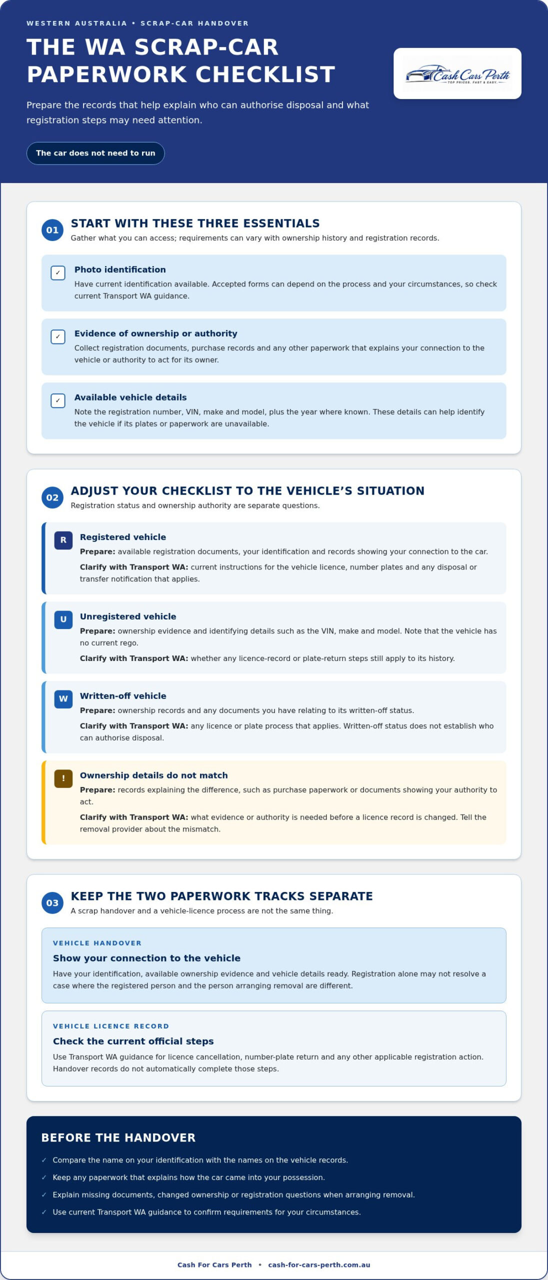 What Paperwork Do I Need to Scrap a Car in WA? 2026 Checklist