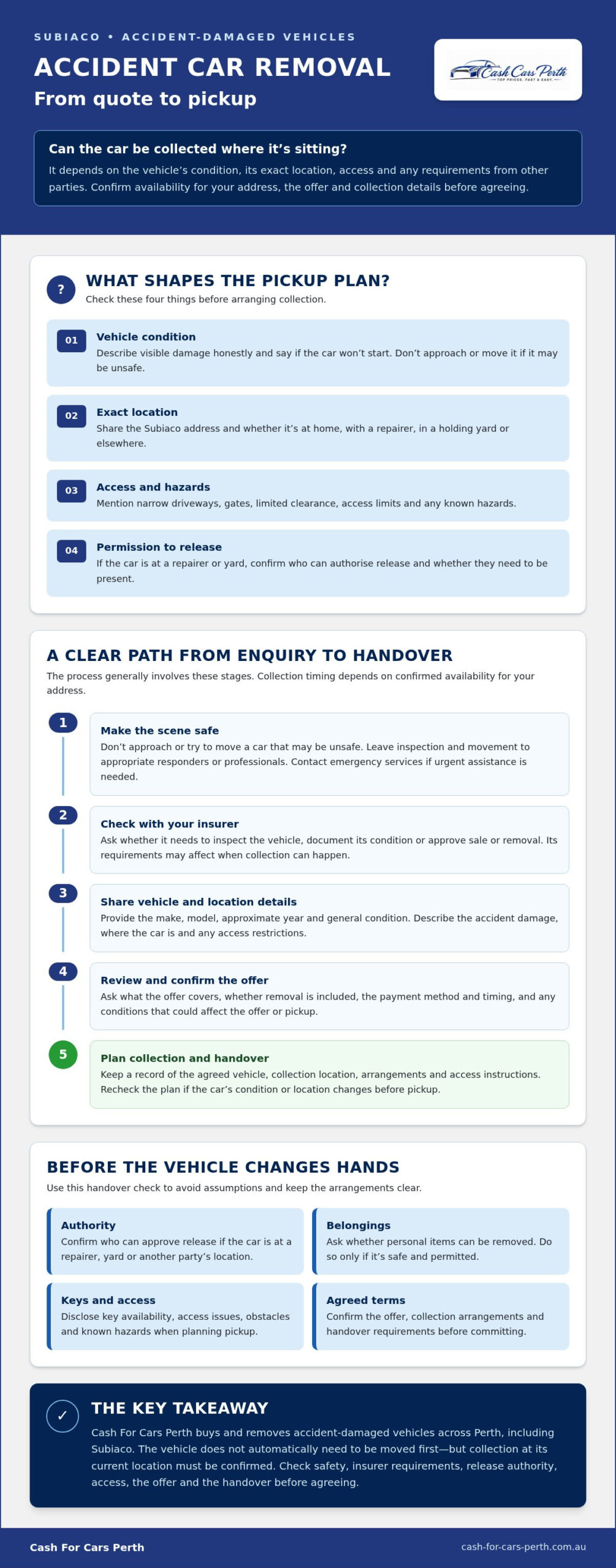 Accident Car Removal Subiaco: What to Do After a Crash