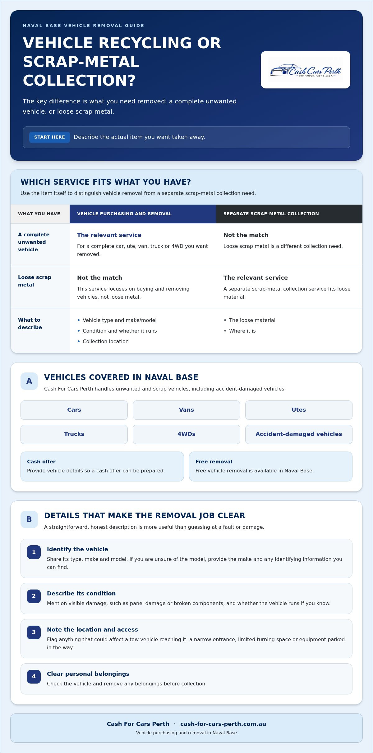 Car Recycling Service in Naval Base: Simple Vehicle Removal